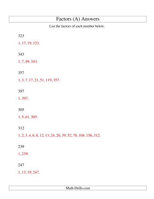The Finding All Factors of a Number (range 200 to 400) (A) Math Worksheet Page 2