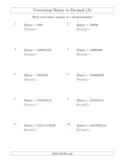 Converting Binary Numbers to Decimal Numbers