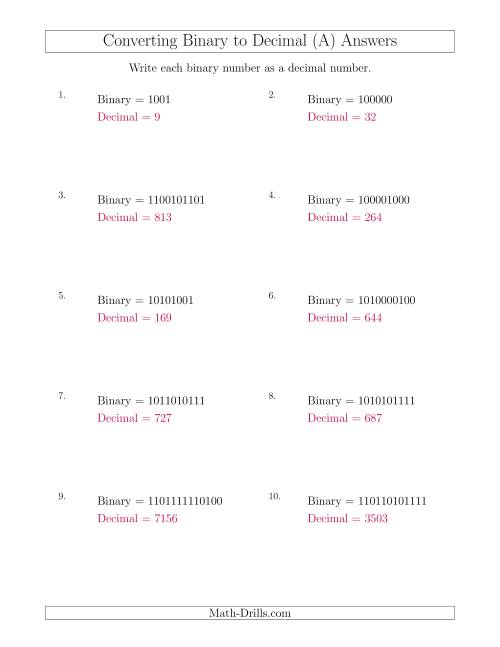 The Converting Binary Numbers to Decimal Numbers (All) Math Worksheet Page 2