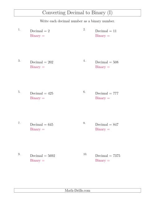 The Converting Decimal Numbers to Binary Numbers (I) Math Worksheet
