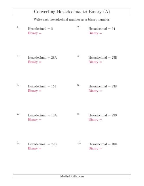 The Converting Hexadecimal Numbers to Binary Numbers (A) Math Worksheet