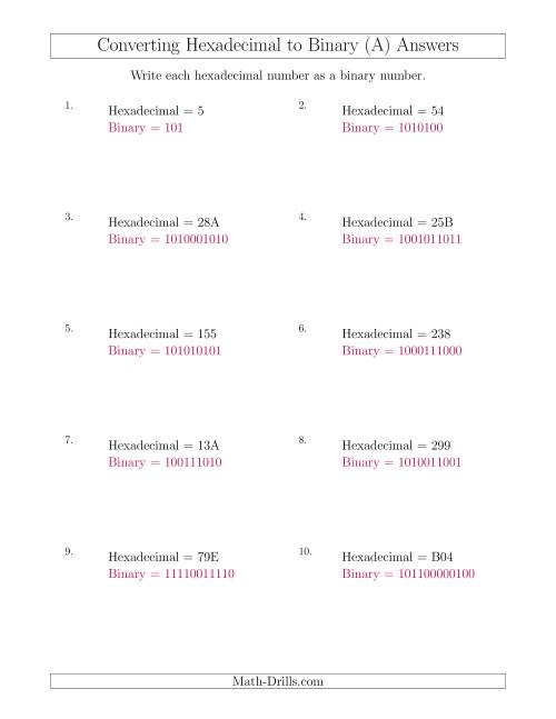 The Converting Hexadecimal Numbers to Binary Numbers (A) Math Worksheet Page 2