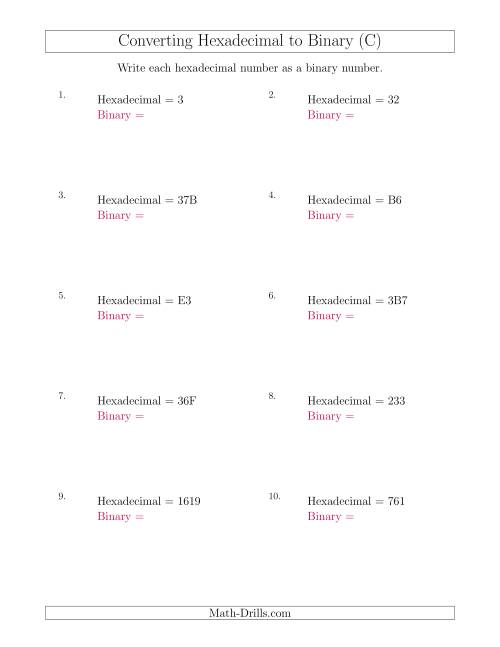 The Converting Hexadecimal Numbers to Binary Numbers (C) Math Worksheet