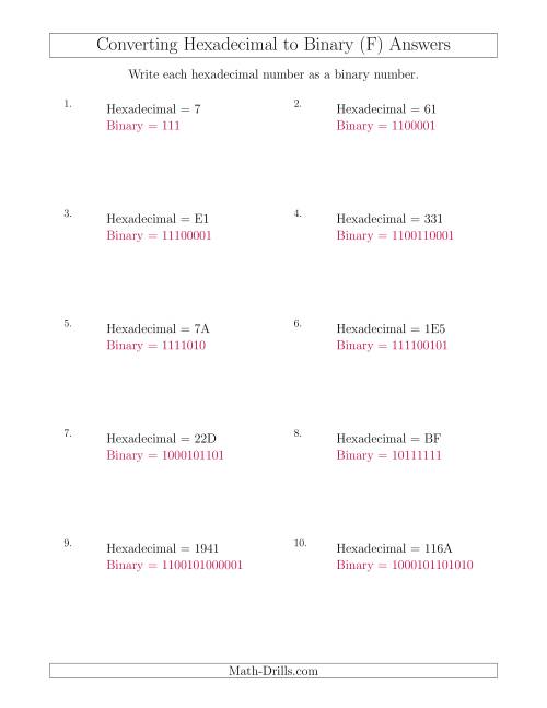 The Converting Hexadecimal Numbers to Binary Numbers (F) Math Worksheet Page 2