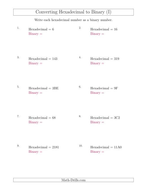 The Converting Hexadecimal Numbers to Binary Numbers (I) Math Worksheet