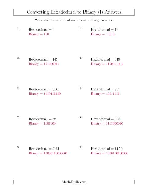 The Converting Hexadecimal Numbers to Binary Numbers (I) Math Worksheet Page 2