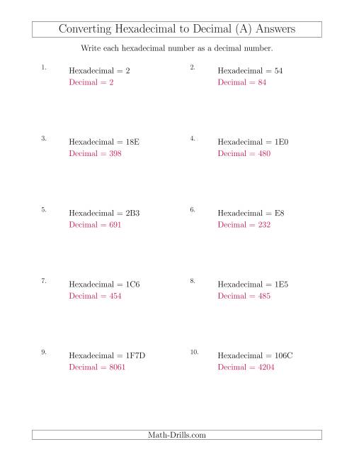 The Converting Hexadecimal Numbers to Decimal Numbers (A) Math Worksheet Page 2