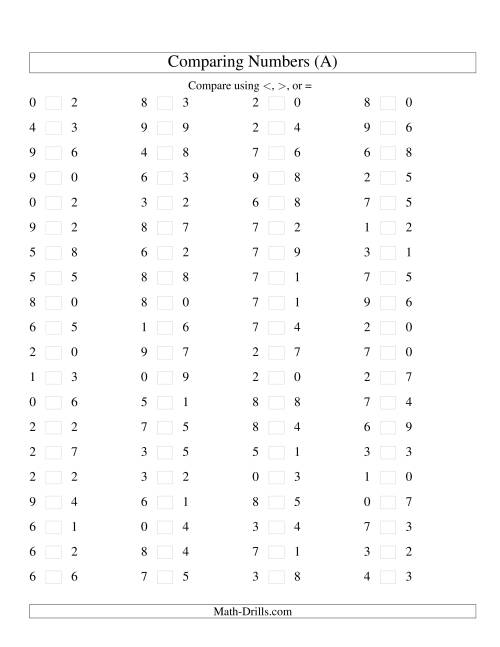 The Comparing Numbers to 9 (A) Math Worksheet