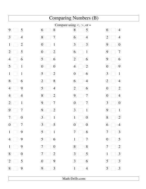 The Comparing Numbers to 9 (B) Math Worksheet