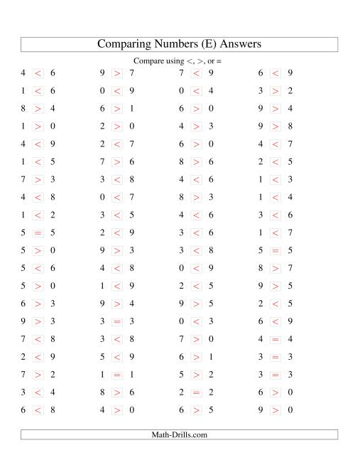 The Comparing Numbers to 9 (E) Math Worksheet Page 2