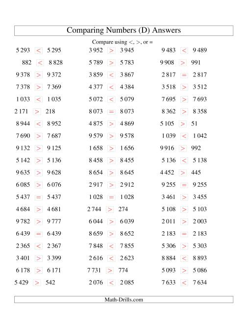 The Comparing Numbers to 10 000 Tight (SI Version) (D) Math Worksheet Page 2