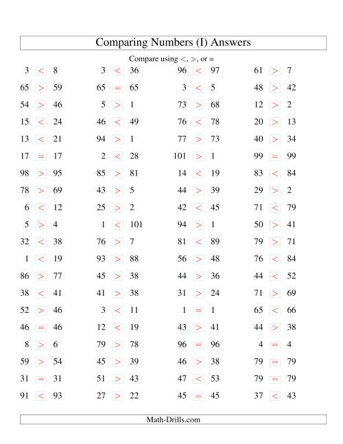 The Comparing Numbers to 100 Tight (I) Math Worksheet Page 2