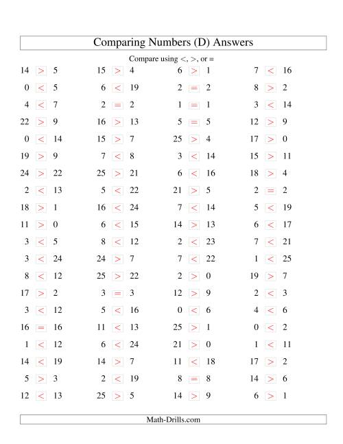 The Comparing Numbers to 25 (D) Math Worksheet Page 2