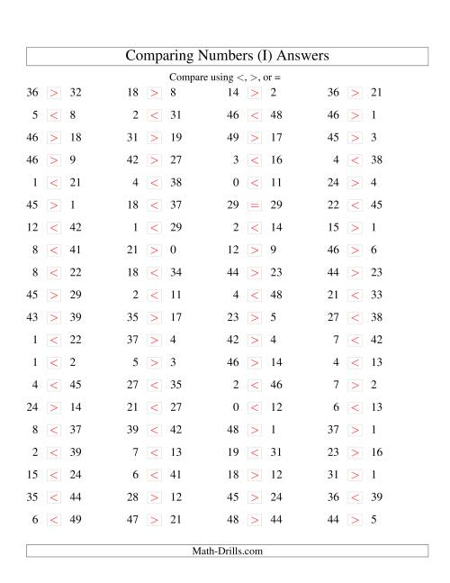 The Comparing Numbers to 50 (I) Math Worksheet Page 2