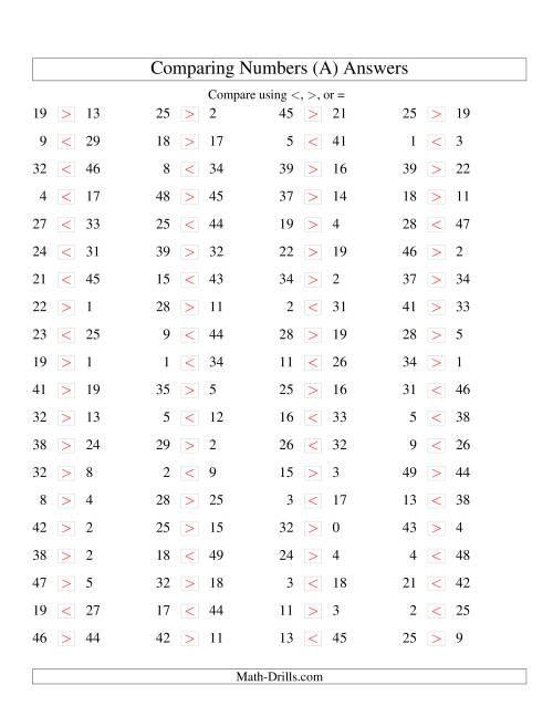 The Comparing Numbers to 50 (All) Math Worksheet Page 2