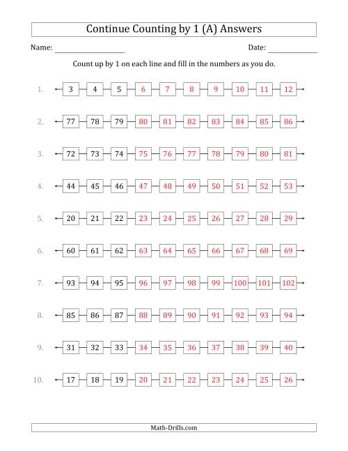 The Continue Counting Up by 1 from Various Starting Numbers (A) Math Worksheet Page 2