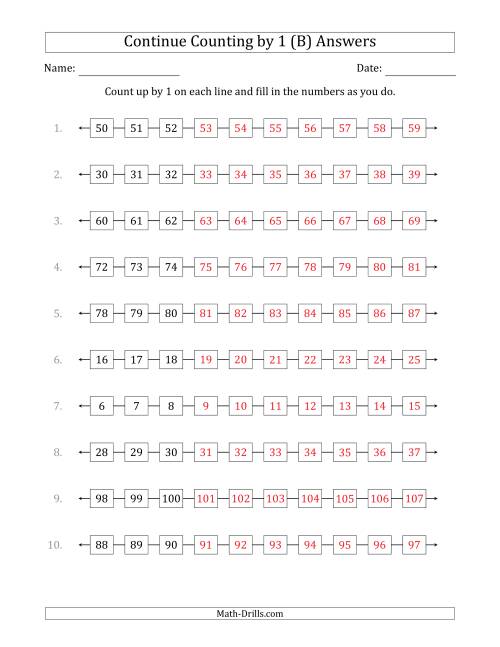 The Continue Counting Up by 1 from Various Starting Numbers (B) Math Worksheet Page 2