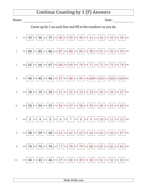 The Continue Counting Up by 1 from Various Starting Numbers (F) Math Worksheet Page 2
