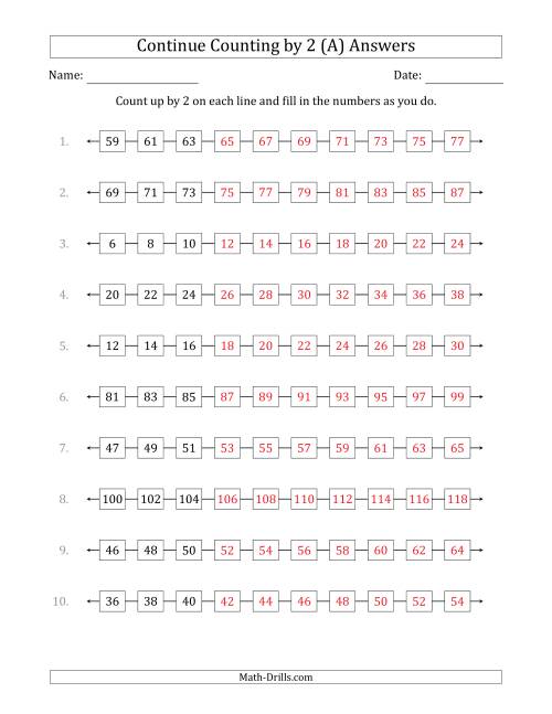 The Continue Counting Up by 2 from Various Starting Numbers (A) Math Worksheet Page 2