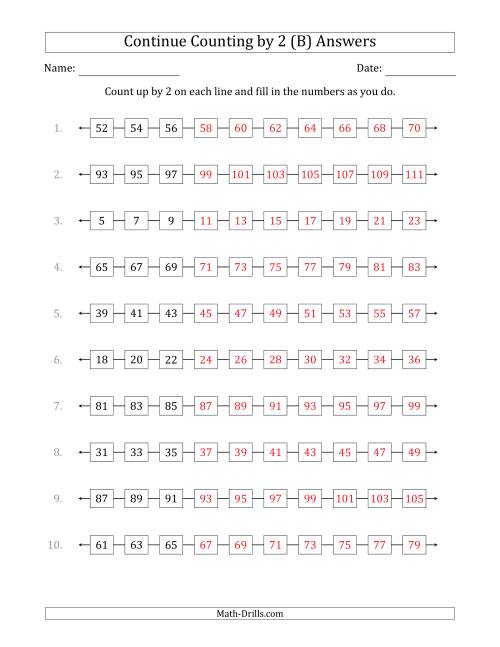 The Continue Counting Up by 2 from Various Starting Numbers (B) Math Worksheet Page 2