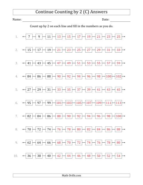 The Continue Counting Up by 2 from Various Starting Numbers (C) Math Worksheet Page 2