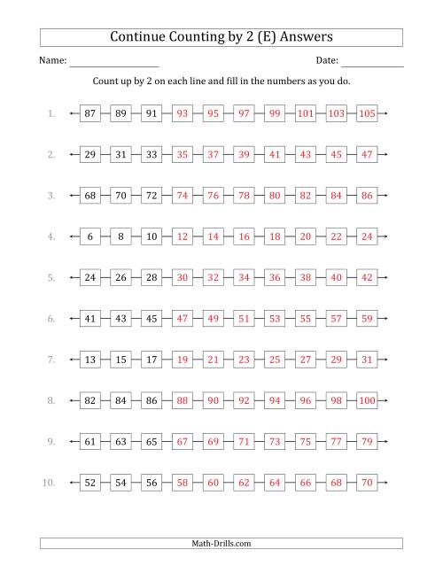 The Continue Counting Up by 2 from Various Starting Numbers (E) Math Worksheet Page 2