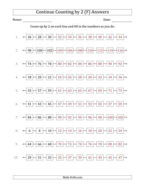 The Continue Counting Up by 2 from Various Starting Numbers (F) Math Worksheet Page 2