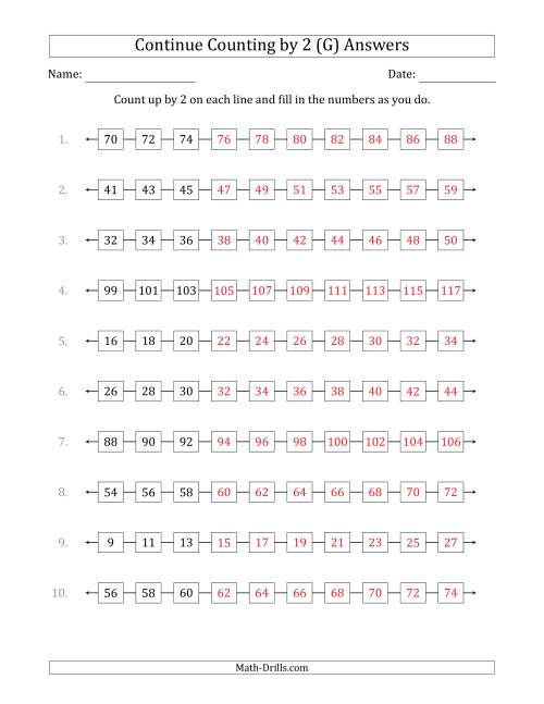 The Continue Counting Up by 2 from Various Starting Numbers (G) Math Worksheet Page 2
