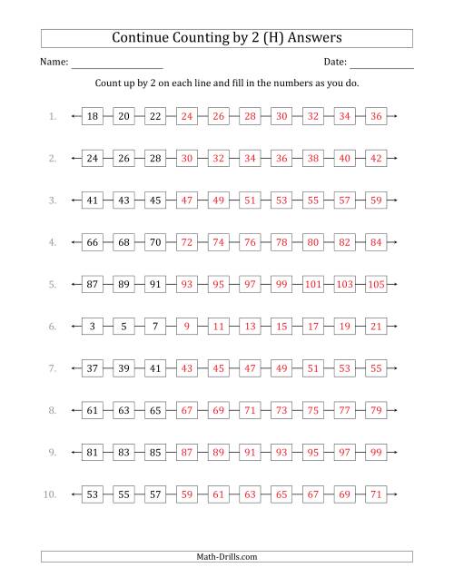 The Continue Counting Up by 2 from Various Starting Numbers (H) Math Worksheet Page 2