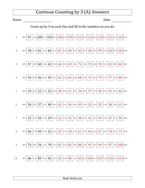The Continue Counting Up by 3 from Various Starting Numbers (A) Math Worksheet Page 2