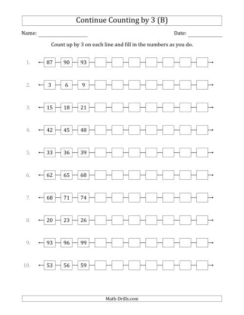 The Continue Counting Up by 3 from Various Starting Numbers (B) Math Worksheet