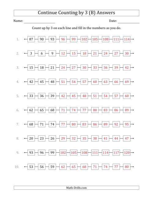 The Continue Counting Up by 3 from Various Starting Numbers (B) Math Worksheet Page 2