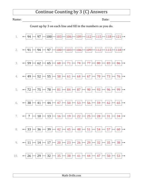 The Continue Counting Up by 3 from Various Starting Numbers (C) Math Worksheet Page 2