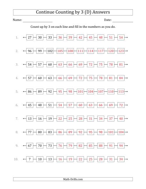 The Continue Counting Up by 3 from Various Starting Numbers (D) Math Worksheet Page 2
