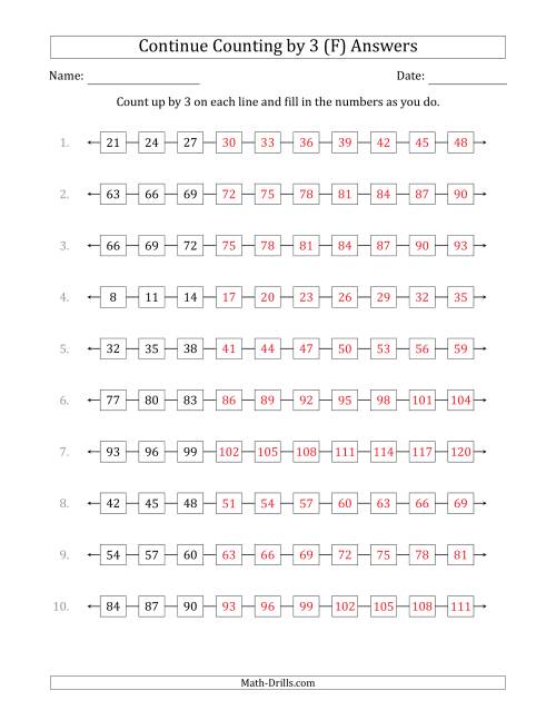 The Continue Counting Up by 3 from Various Starting Numbers (F) Math Worksheet Page 2