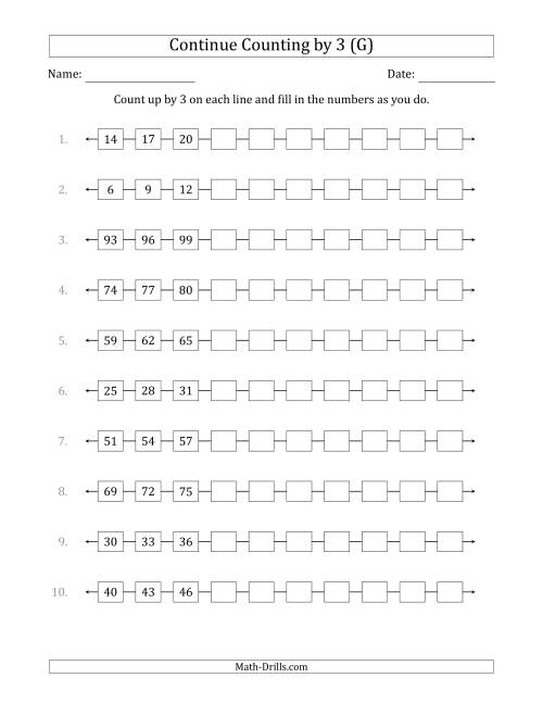 The Continue Counting Up by 3 from Various Starting Numbers (G) Math Worksheet