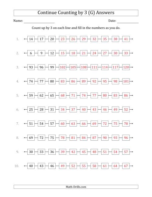The Continue Counting Up by 3 from Various Starting Numbers (G) Math Worksheet Page 2