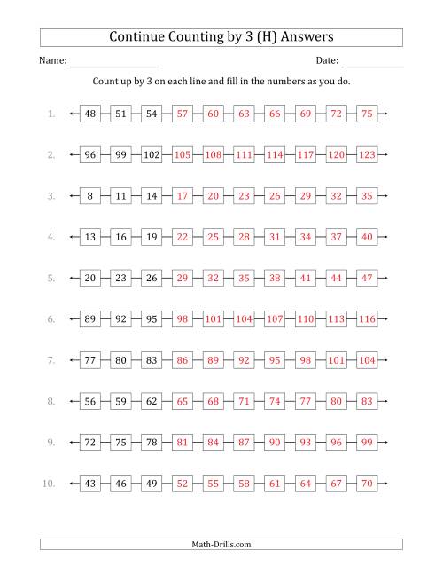 The Continue Counting Up by 3 from Various Starting Numbers (H) Math Worksheet Page 2