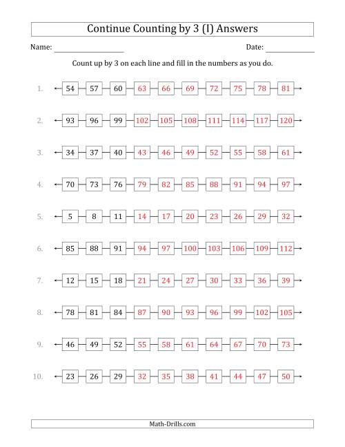 The Continue Counting Up by 3 from Various Starting Numbers (I) Math Worksheet Page 2