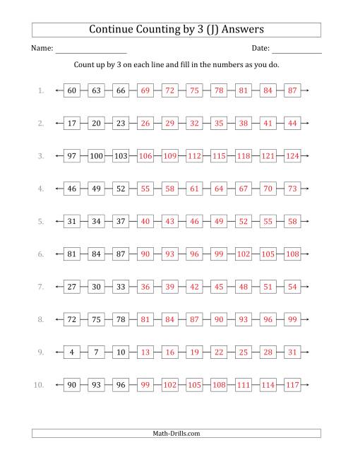 The Continue Counting Up by 3 from Various Starting Numbers (J) Math Worksheet Page 2