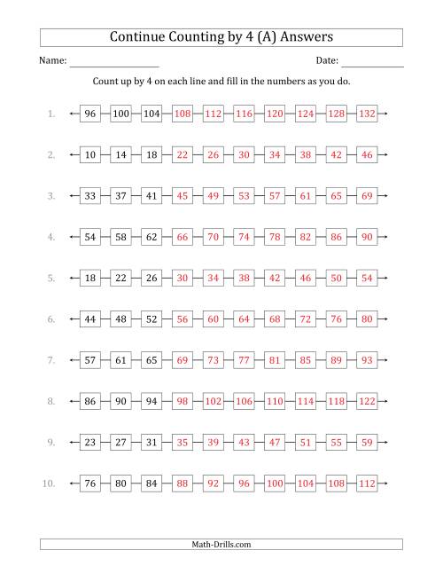 The Continue Counting Up by 4 from Various Starting Numbers (A) Math Worksheet Page 2