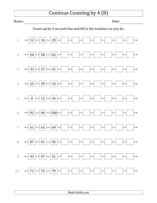 The Continue Counting Up by 4 from Various Starting Numbers (B) Math Worksheet