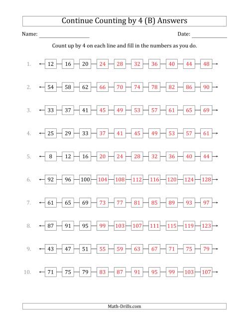 The Continue Counting Up by 4 from Various Starting Numbers (B) Math Worksheet Page 2