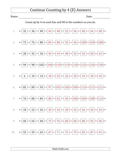 The Continue Counting Up by 4 from Various Starting Numbers (E) Math Worksheet Page 2