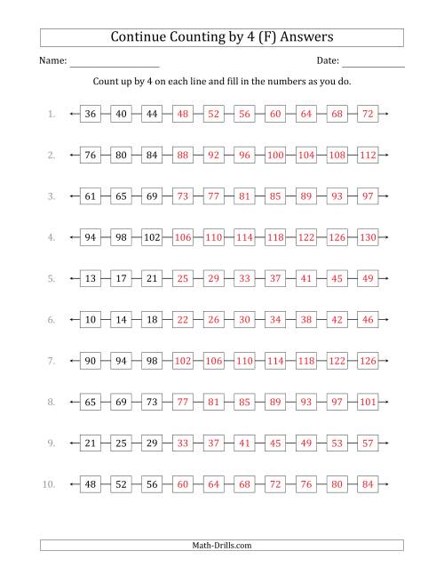 The Continue Counting Up by 4 from Various Starting Numbers (F) Math Worksheet Page 2