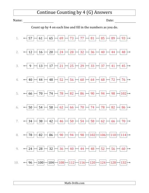The Continue Counting Up by 4 from Various Starting Numbers (G) Math Worksheet Page 2