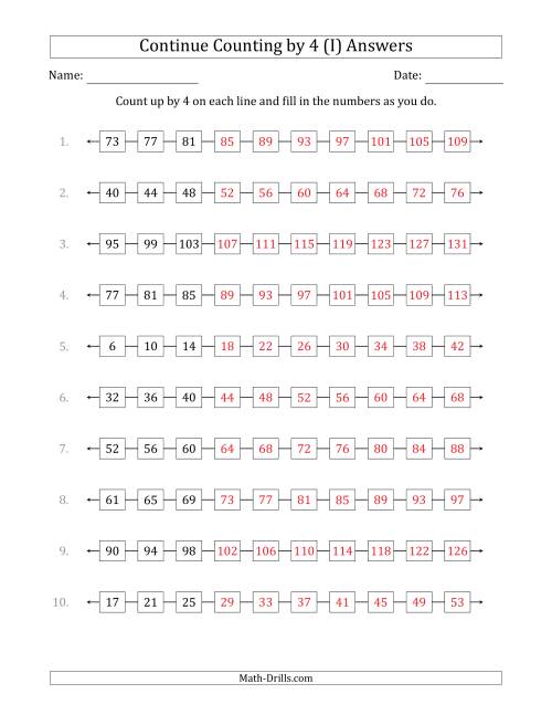 The Continue Counting Up by 4 from Various Starting Numbers (I) Math Worksheet Page 2