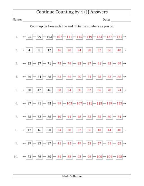 The Continue Counting Up by 4 from Various Starting Numbers (J) Math Worksheet Page 2