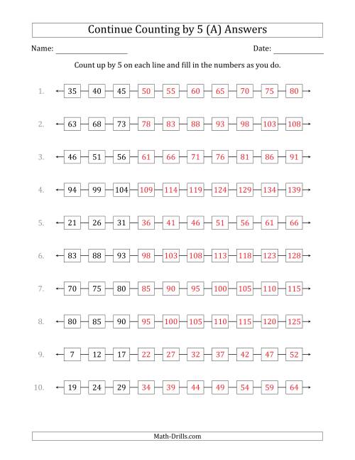 The Continue Counting Up by 5 from Various Starting Numbers (A) Math Worksheet Page 2