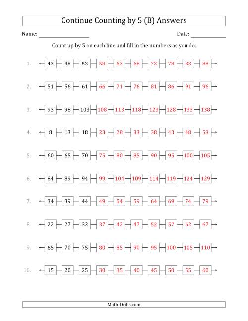 The Continue Counting Up by 5 from Various Starting Numbers (B) Math Worksheet Page 2